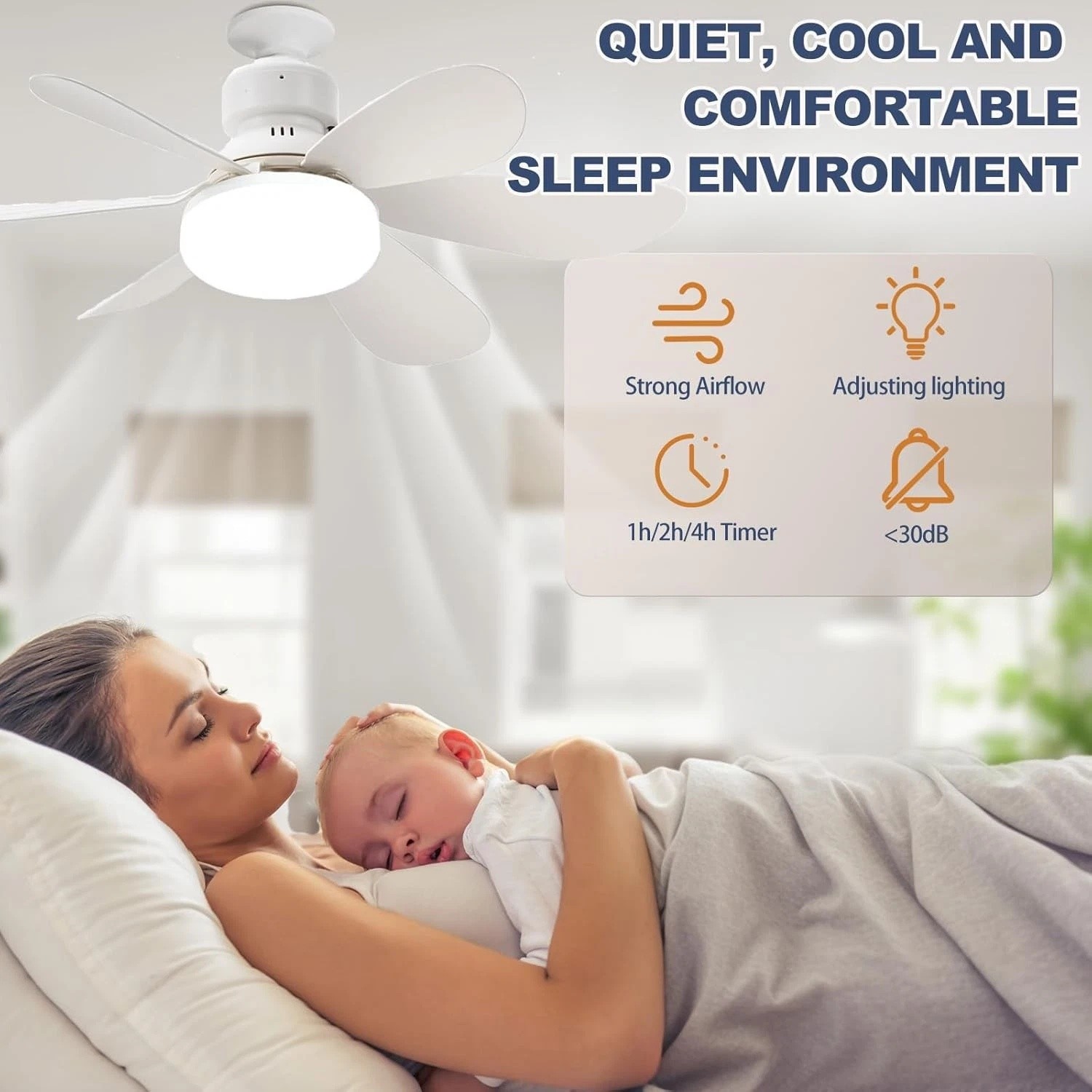 Socket Ceiling Fans with Lights and Remote- Socket Fan light with Dimmable Led