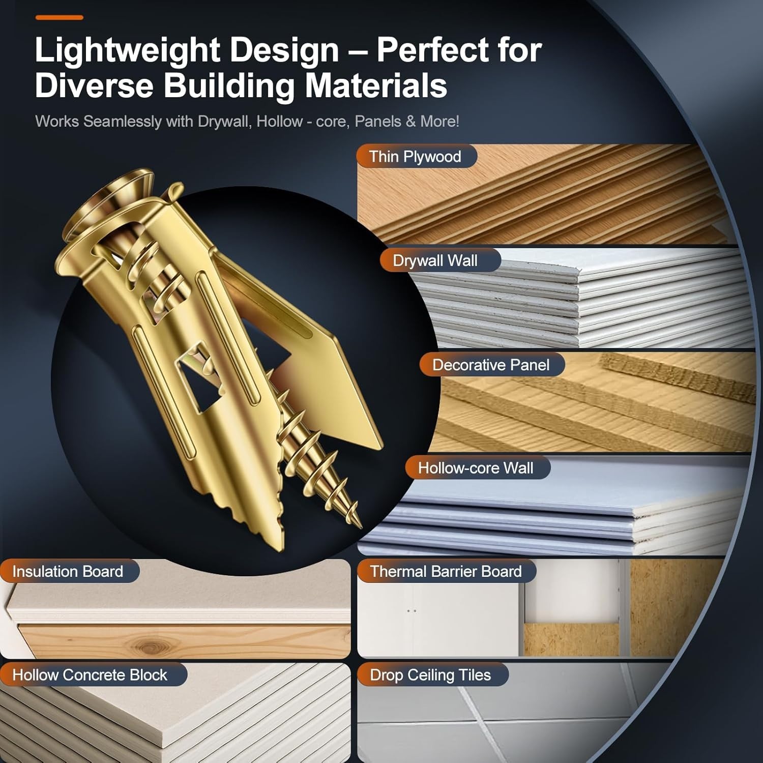 160 Pcs Self Drilling Drywall Anchors with Screws, 2Sizes 80 Sheetrock