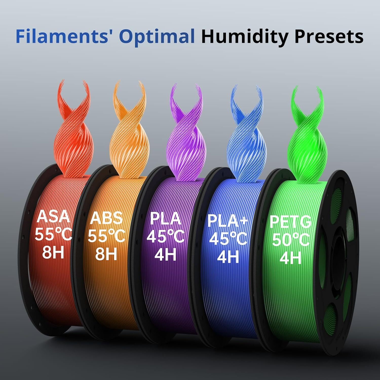 ANYCUBIC ACE Pro 4 Multicolor Printing For Kobra 3 Max 3D Printer Filament Dryer