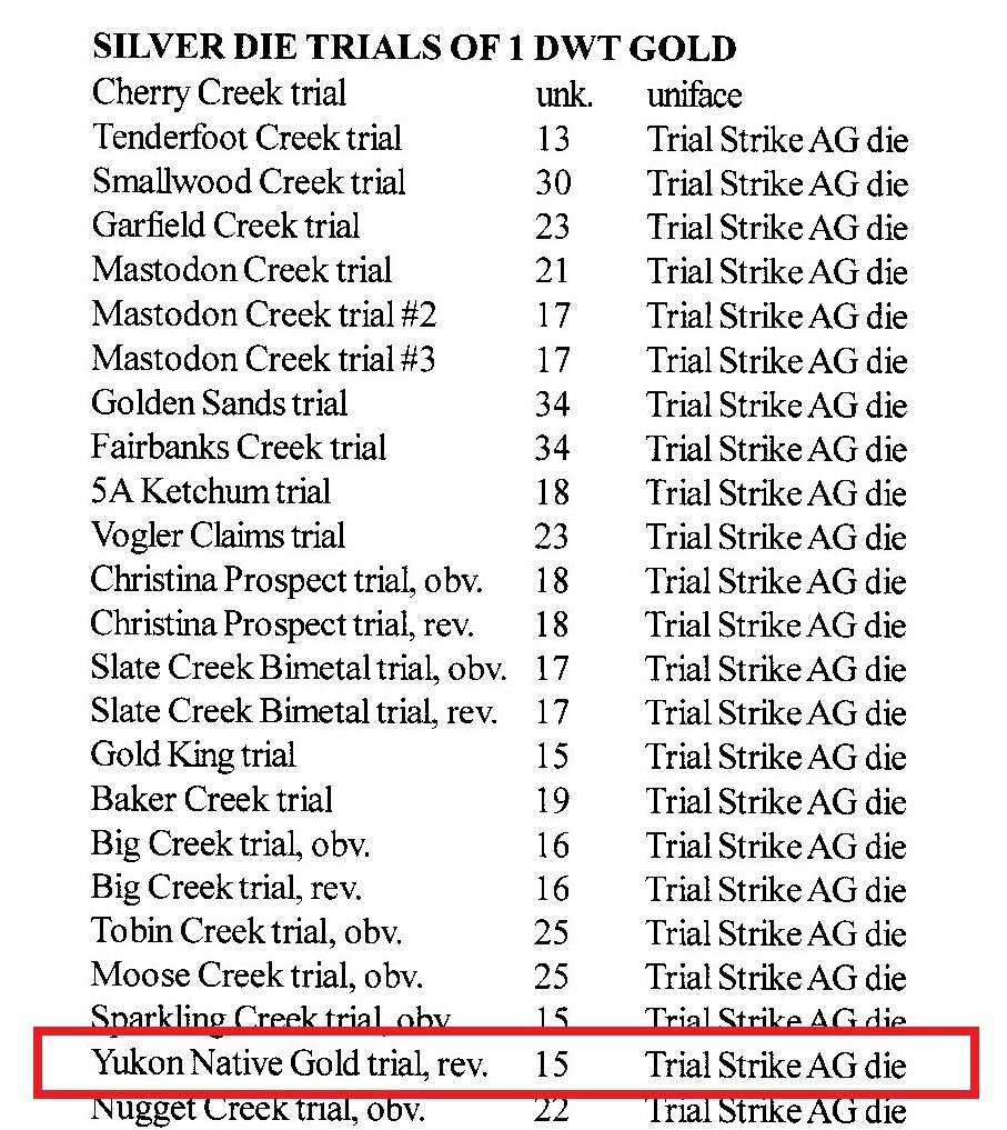 Alaska Silver Die Trial / Native Yukon Gold Rush / MS67 ICG POP 15 RARE