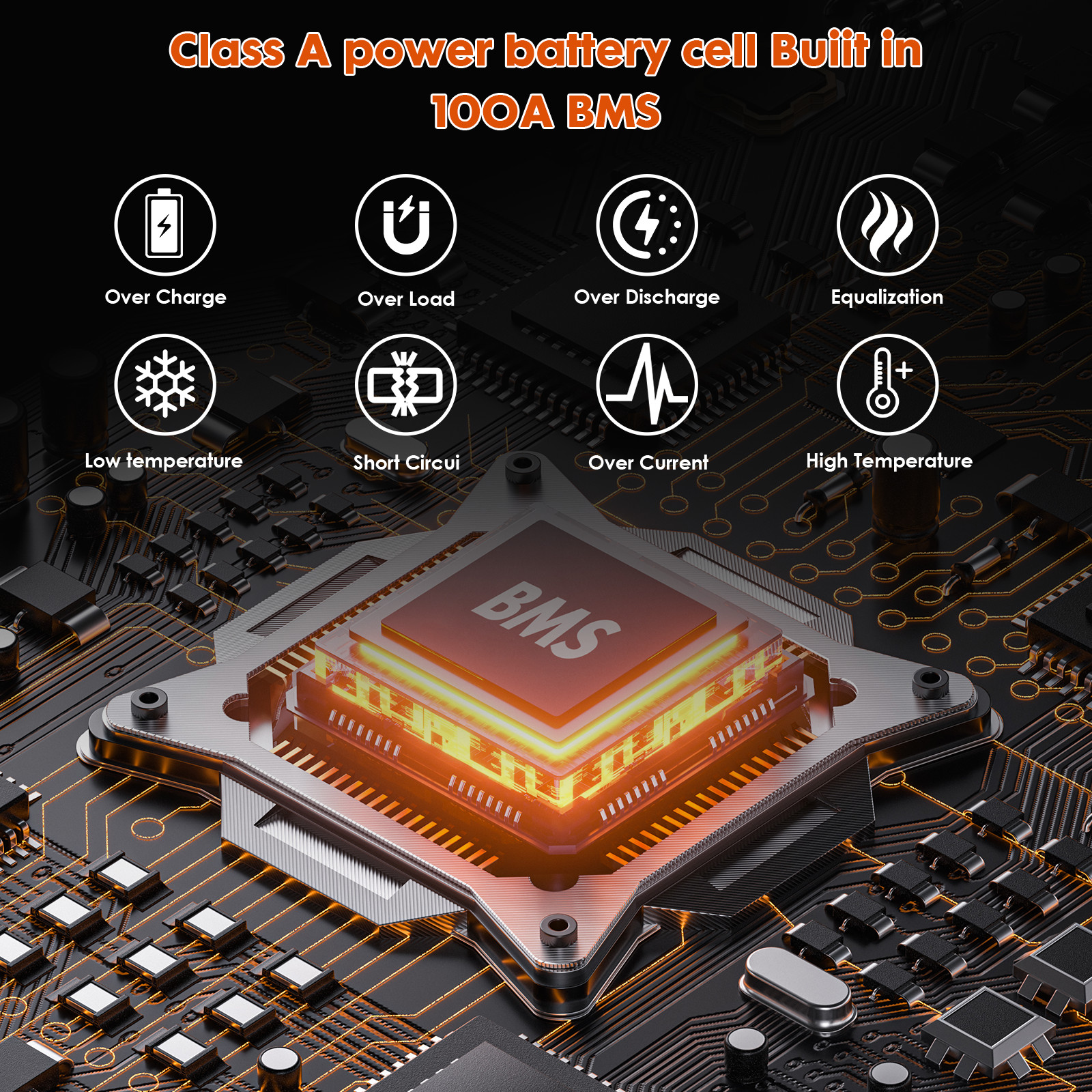 WannaPow 12V 120Ah LiFePO4 Battery BMS Deep Cycle For Trolling Motor,RV,Solar