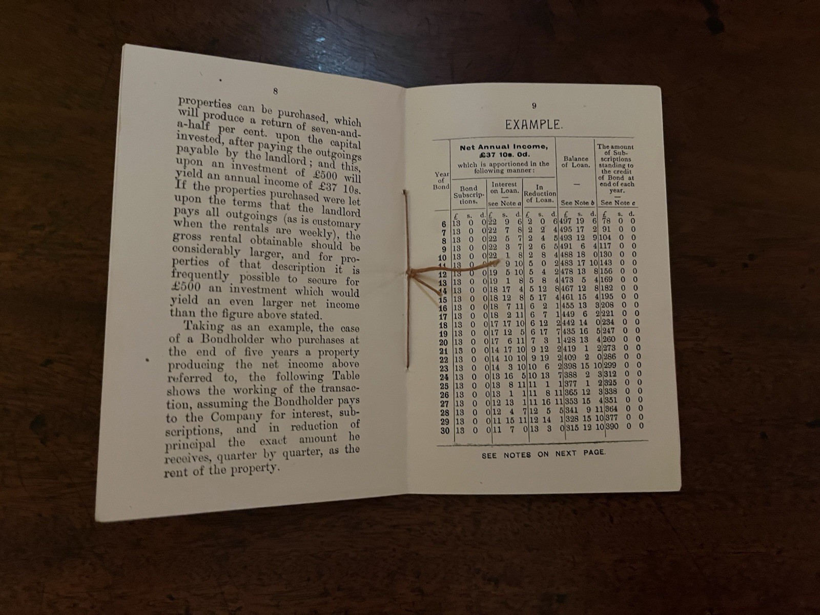 1890s Provident Association “A Provision for Old Age” Investment Booklet