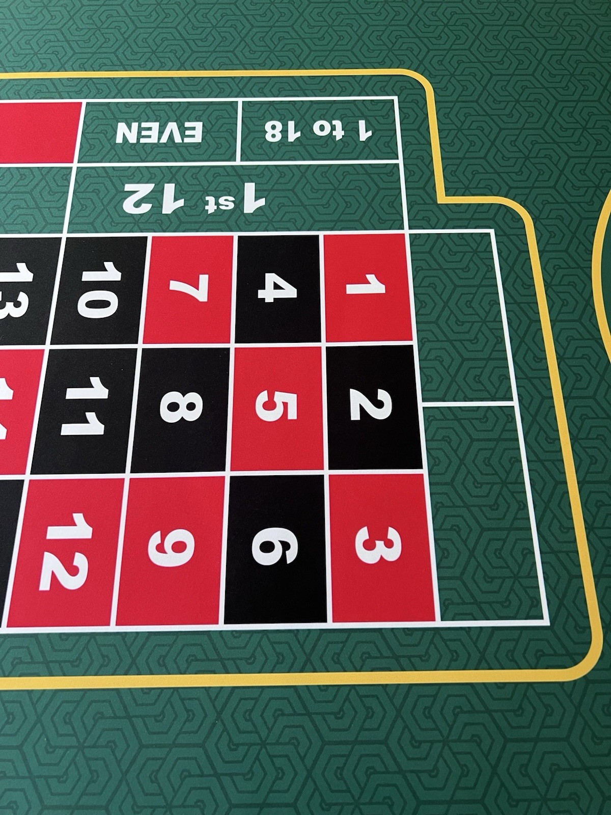 Feltectors Custom Made No Zero Roulette Table Neoprene Mat 73x31.5" w/ Carry Bag