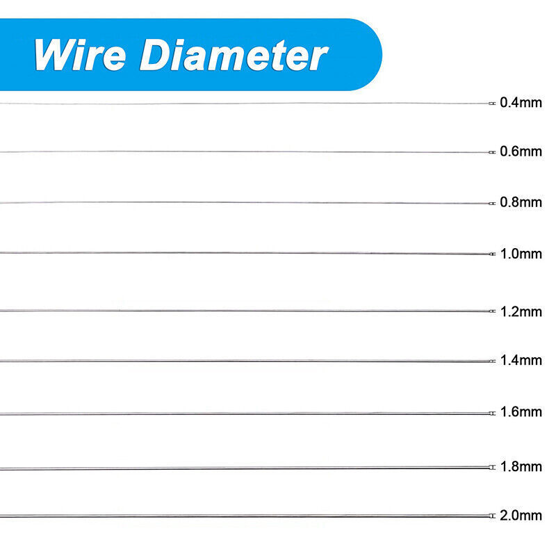 High Quality Spring Steel Wire & Rods Diameter 0.4-2mm Stainless Steel Tensile