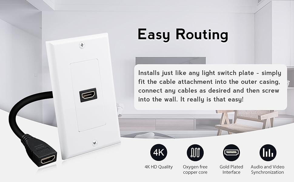 HDMI Wall Plate (1 Port) Built-In Flexible Hi-Speed HDMI Cable with 4K Video 2PC