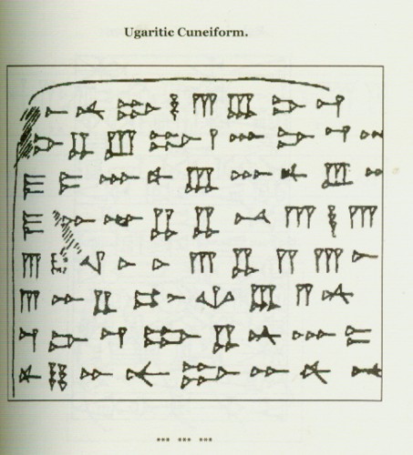 Translation Babylon Sumer Akkadia Assyria Phoenicia Anunnaki Seals Symbols Texts