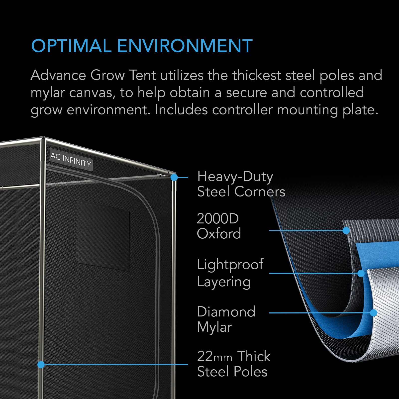 Advance Grow Tent System 2x4, 2-Plant Kit, WiFi-Integrated Controls, 24x48x72"