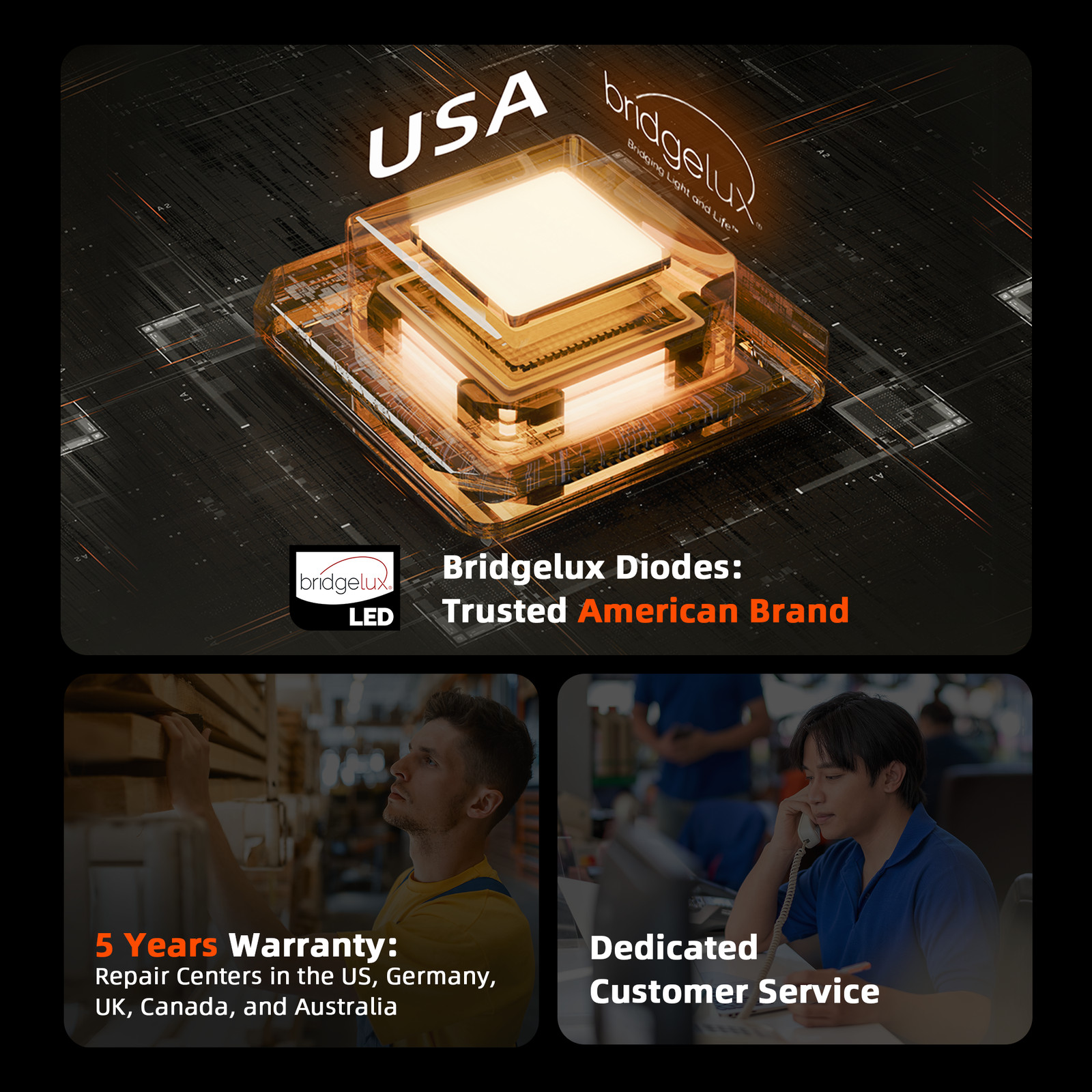 Spider Farmer G4500 LED Grow Light Full Spectrum CO2 Commercial Plant Veg Flower