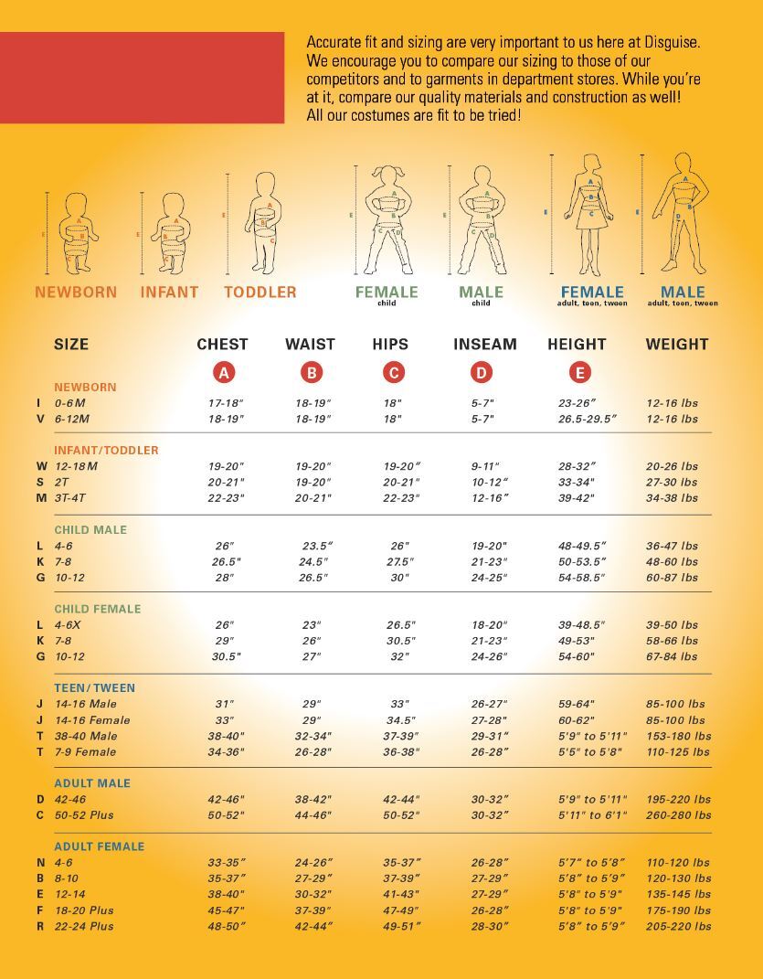 Toddler/Childs Pink Blossom Princess Dress + Headband Girls Halloween Costume