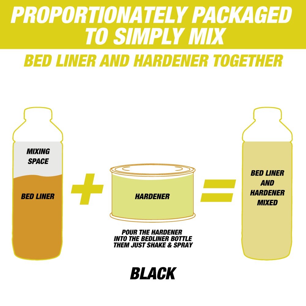 Rhinox Black 2 Gallon Urethane Spray-On Truck Bed Liner Kit with Spray Gun