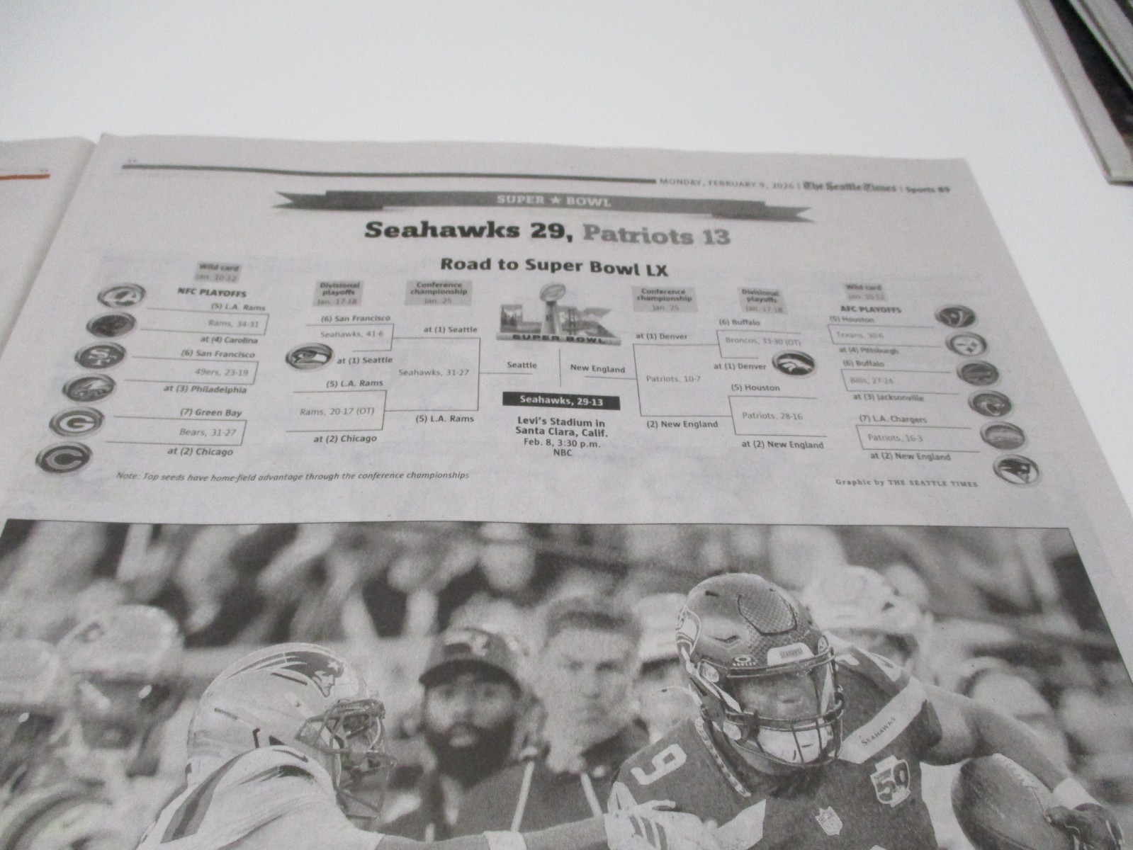 Seattle Seahawks Super Bowl Champs Full Newspaper, New