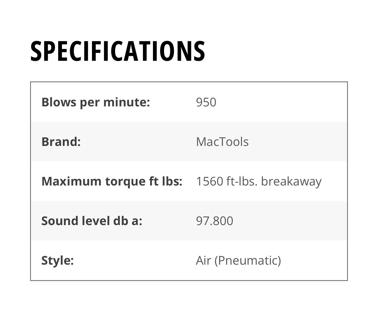 Mac Tools 3/4" Drive Air Impact Wrench AWP075 Titanium 90 PSI MAX-$879.00 Retail