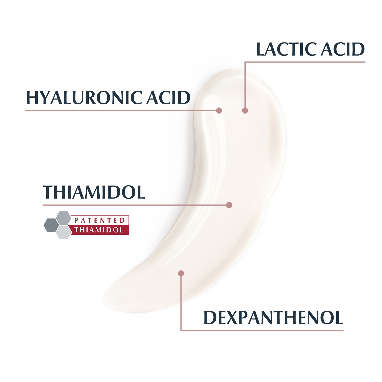 Eucerin Anti Pigment Body Cream 200ml