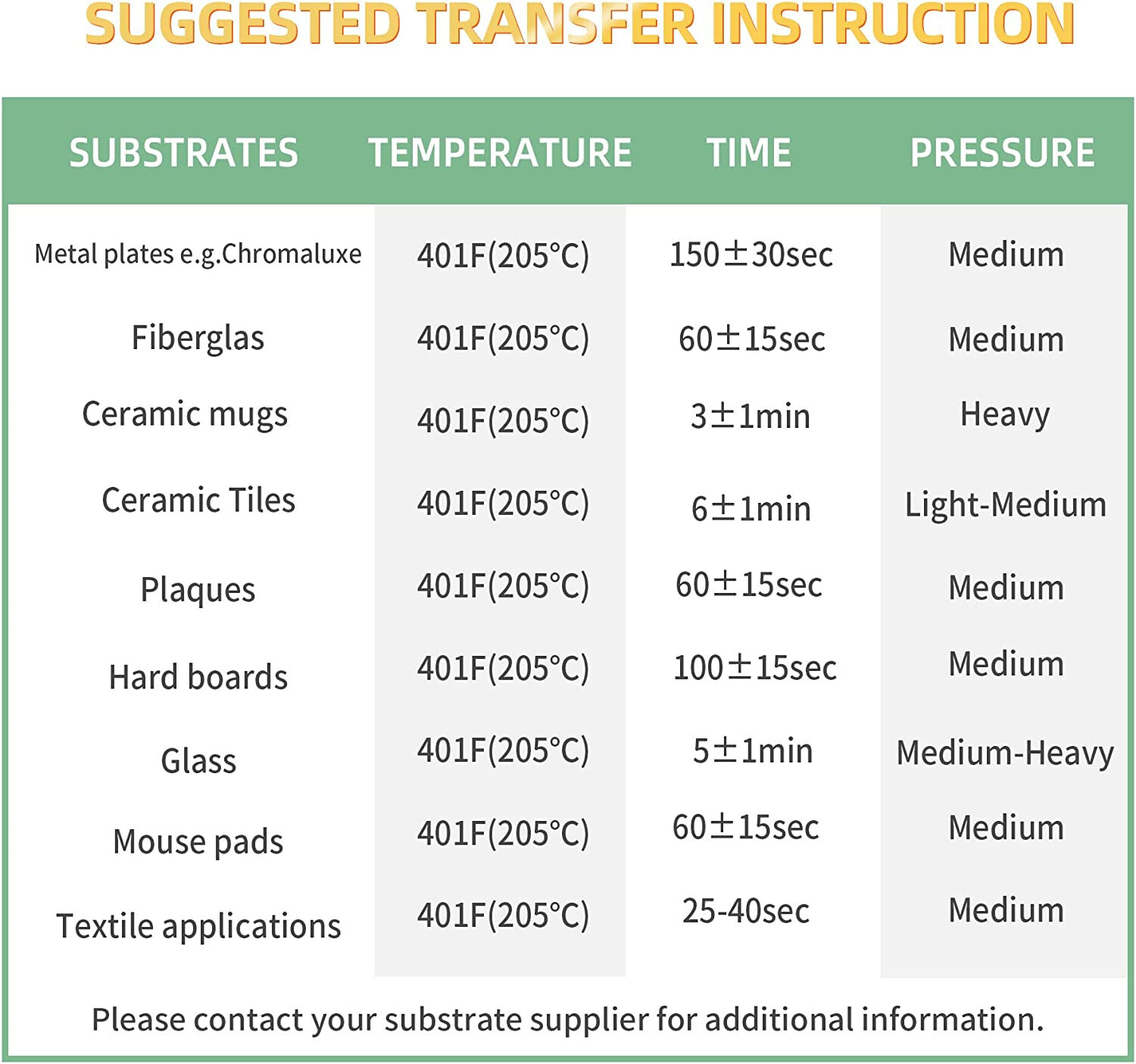 A-SUB Sublimation Paper 150 Sheets 8.5X11 105g for Inkjet Sublimation Printer