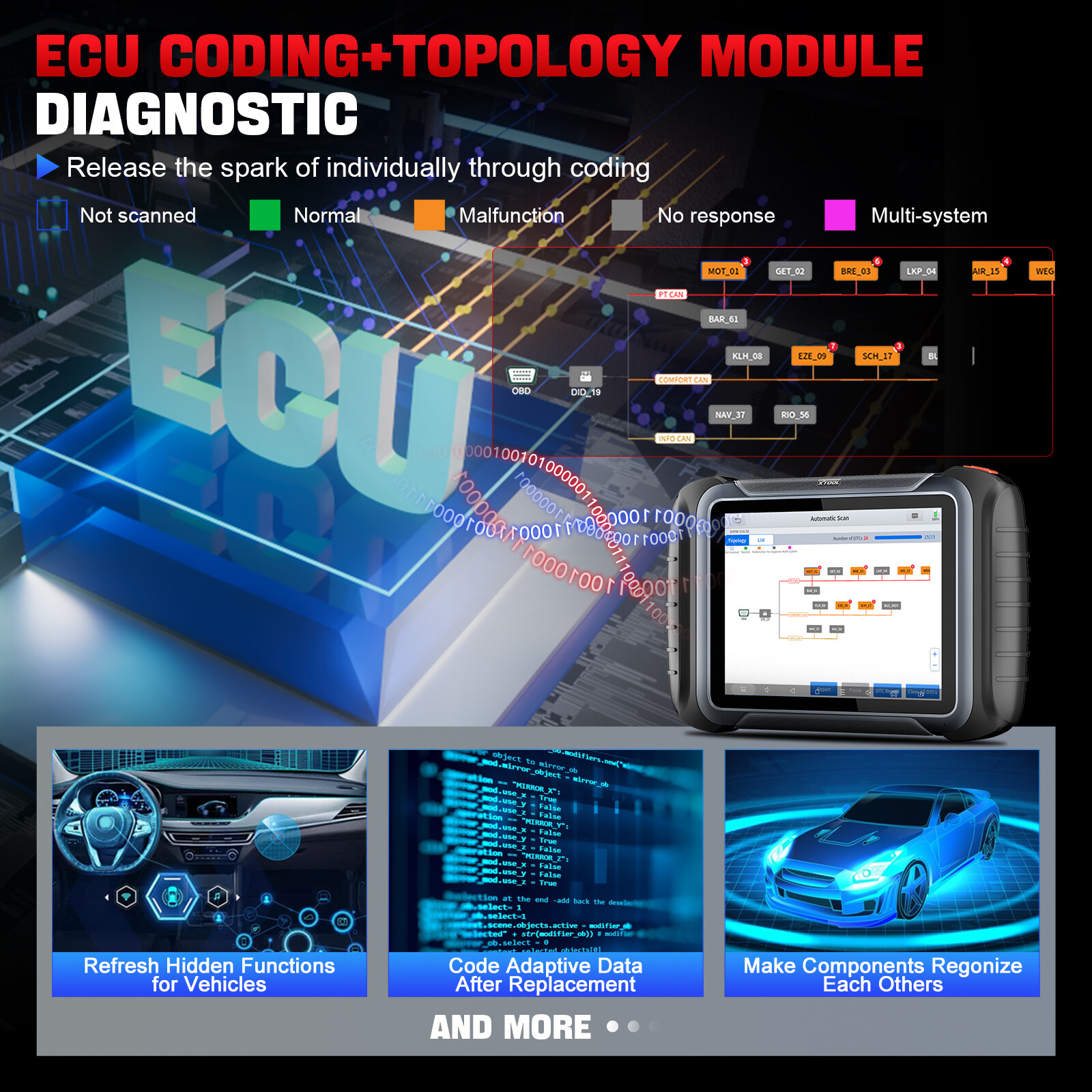 USED XTOOL D8W Auto Full Diagnostic Tool Bi-Directional WIFI Scanner Topology