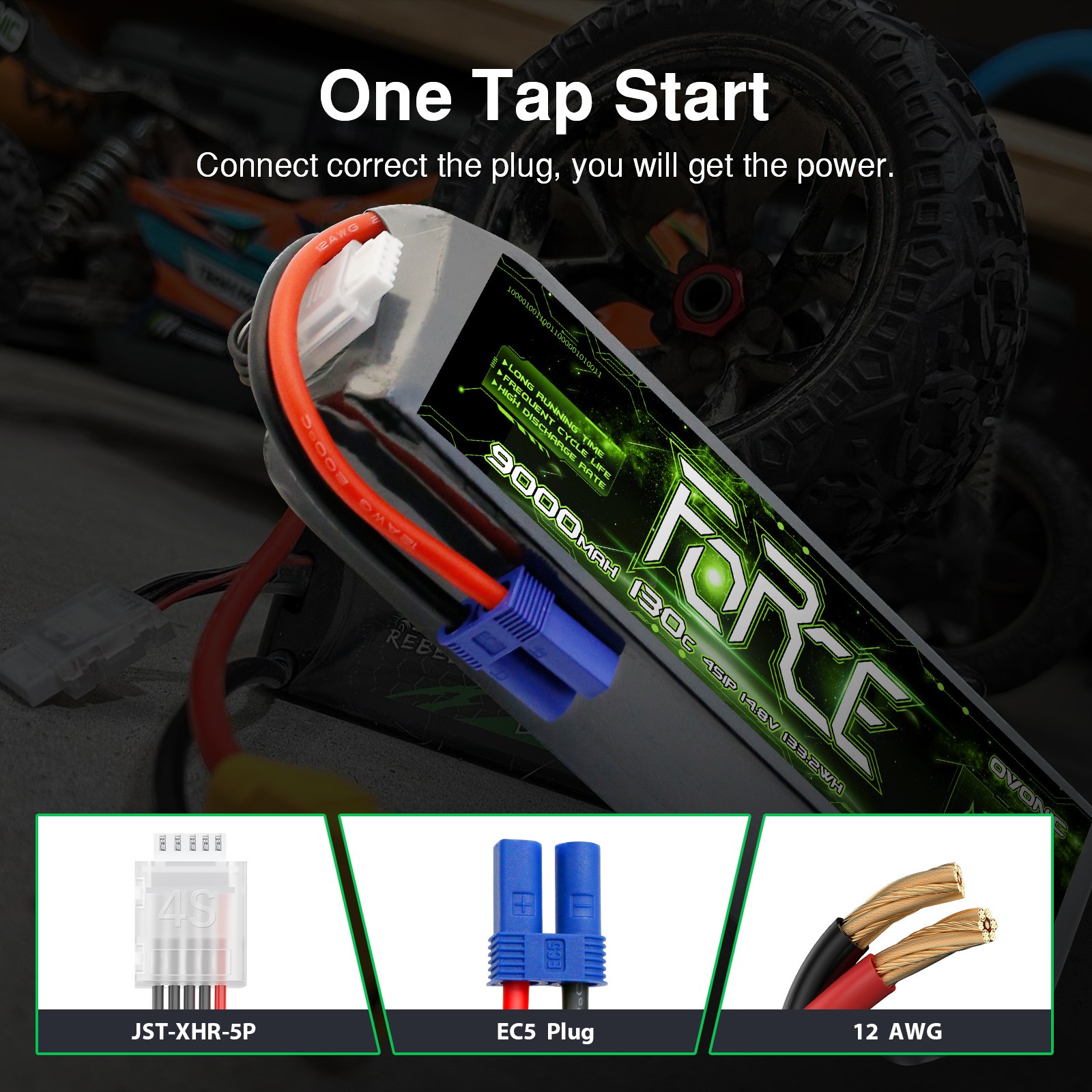2X Ovonic Force 9000mAh 130C 14.8V 4S LiPo Battery EC5 Plug For 1/8 RC Car Truck