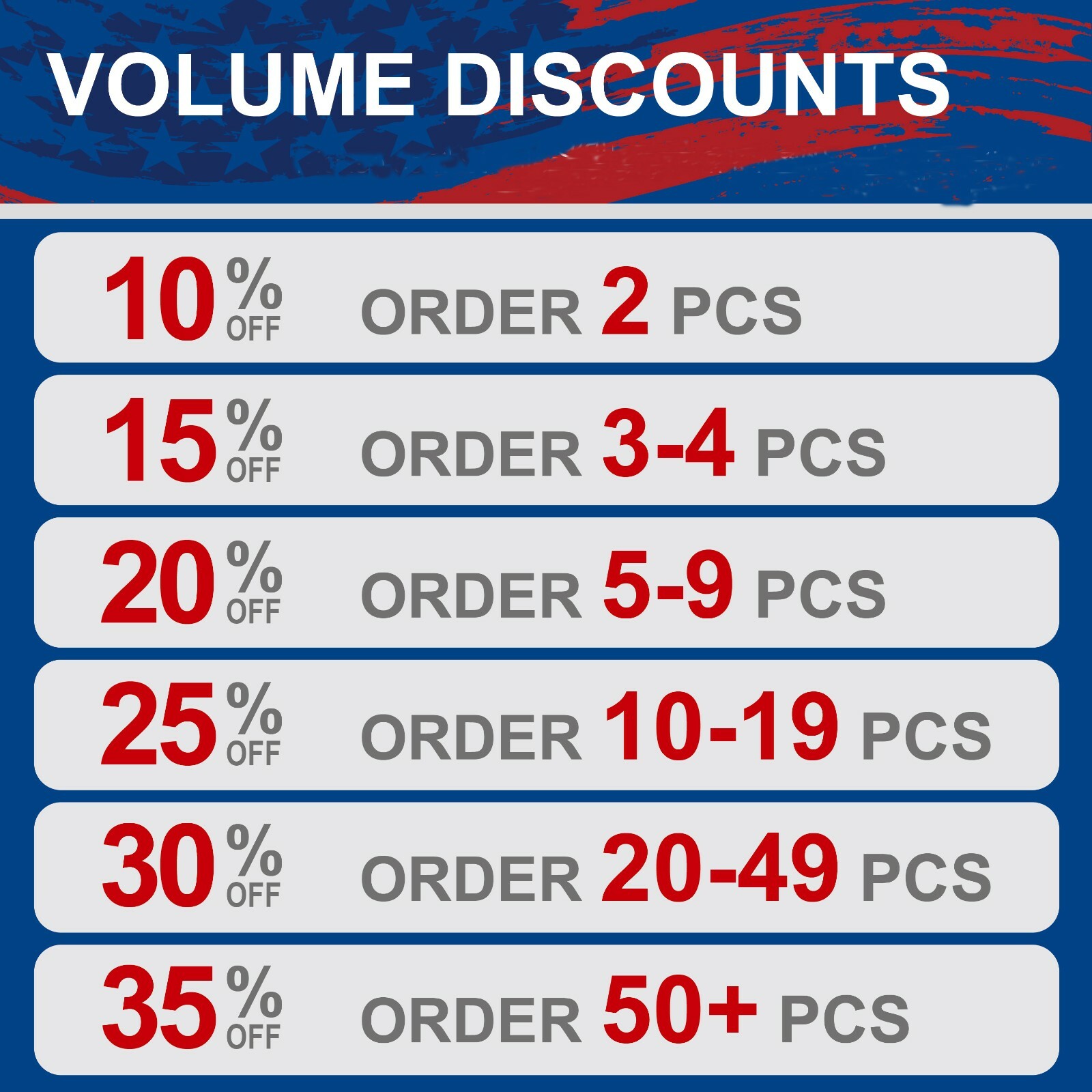 Anley Custom Vinyl Banner - 13oz Heavy Duty Vinyl Sign - Personalized Banner