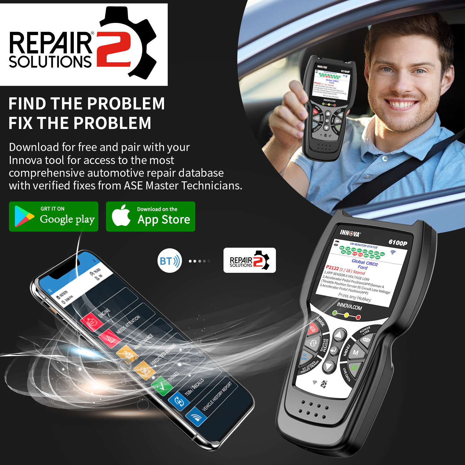 INNOVA OBD2 Code Reader Scanner Engine ABS SRS Automotive Car Diagnostic Tool US