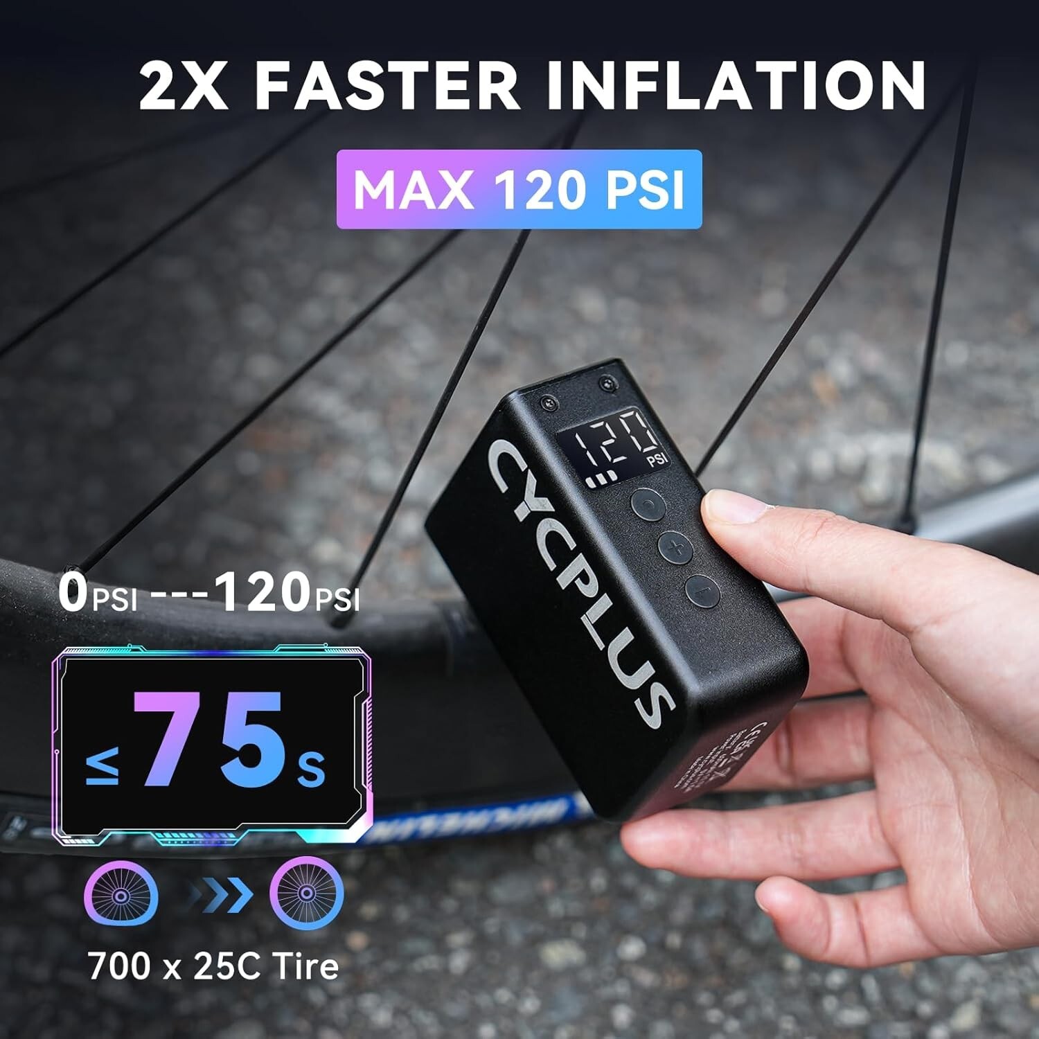 CYCPLUS AS2PROMAX 120PSI Electric Tiny Bike Pump with Gauge,2025 Updated Version