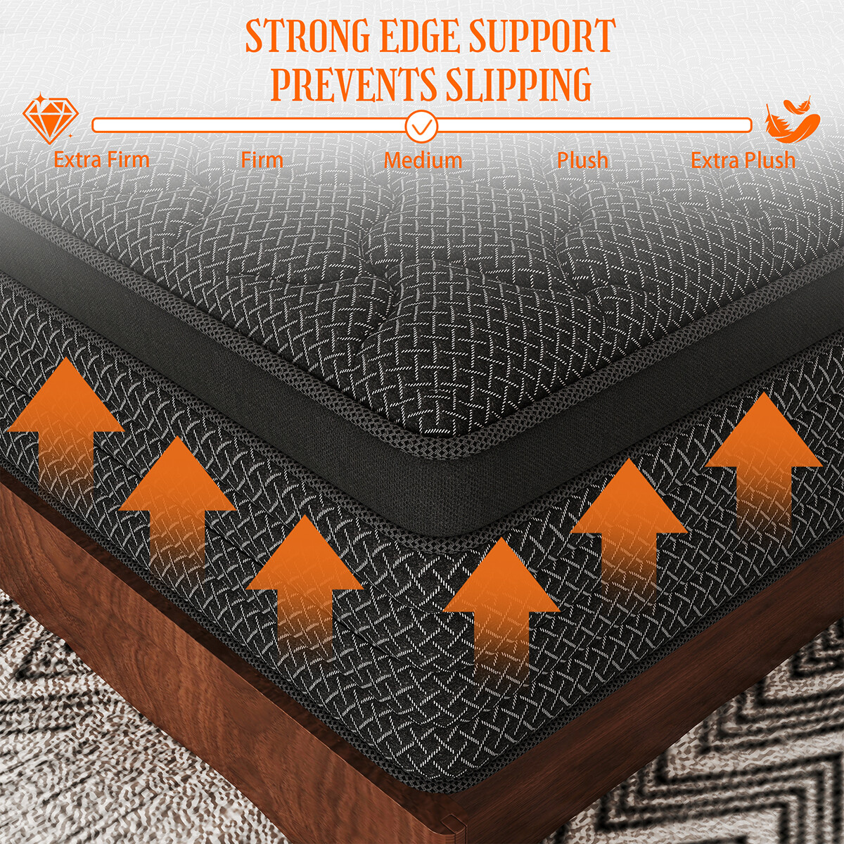 12" 14" Gel Memory Foam Mattress Hybrid Spring Twin Full Queen King Bed In A Box