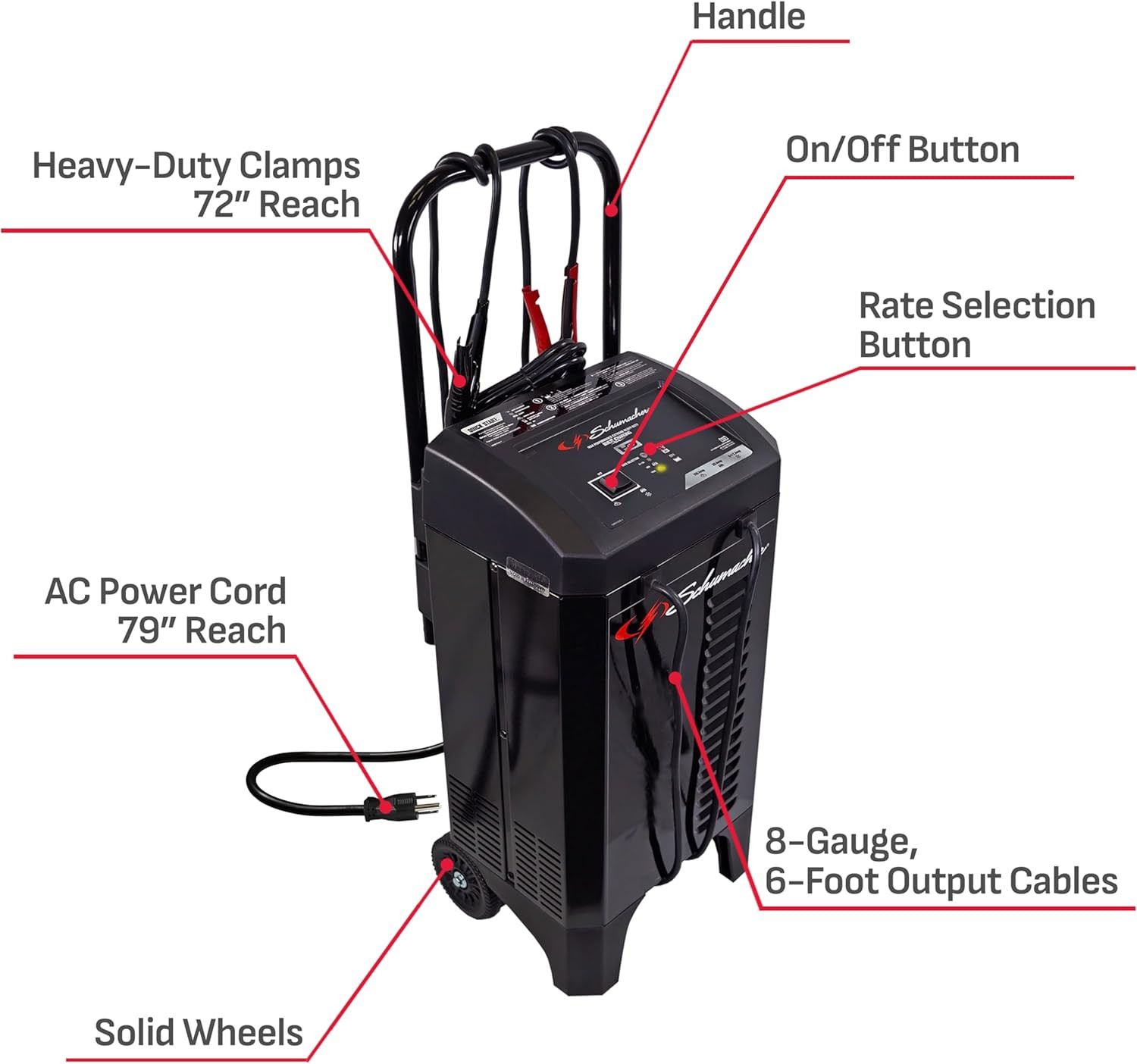 Wheeled Automatic 6A Car Battery Charger and 150A Engine Starter, 4-In-1 Solutio