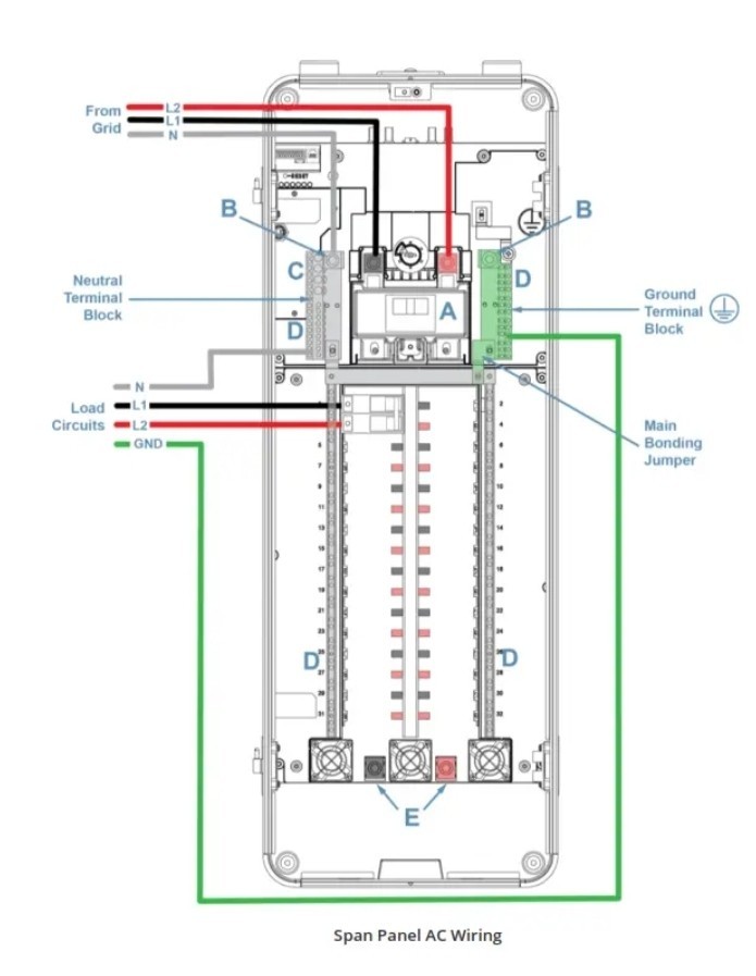 Span 1-00800-08 Smart Electrical Panel 110-240VAC 60Hz