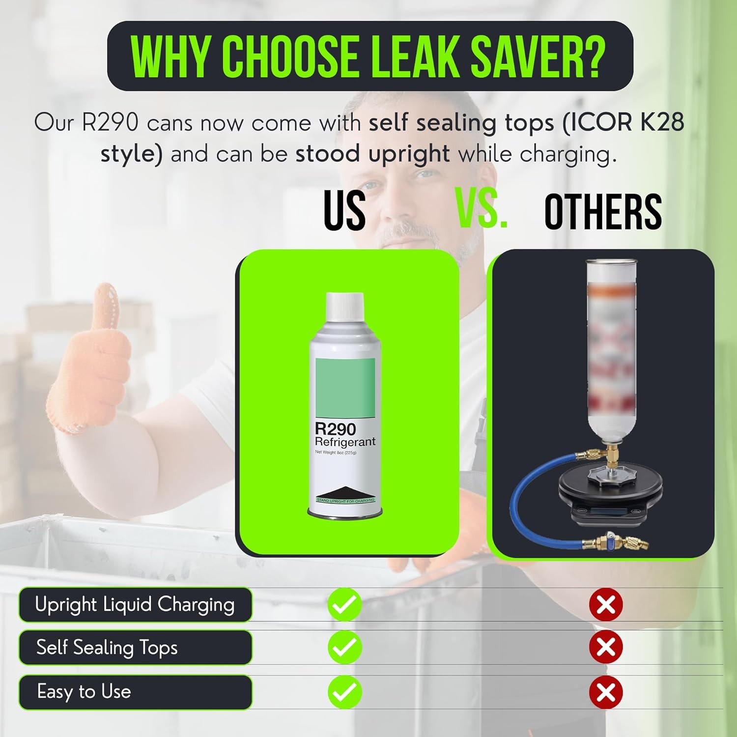 Leak Saver R290 Refrigerant 3-Pack - 8oz Upright Charging Self Sealing Can - Can