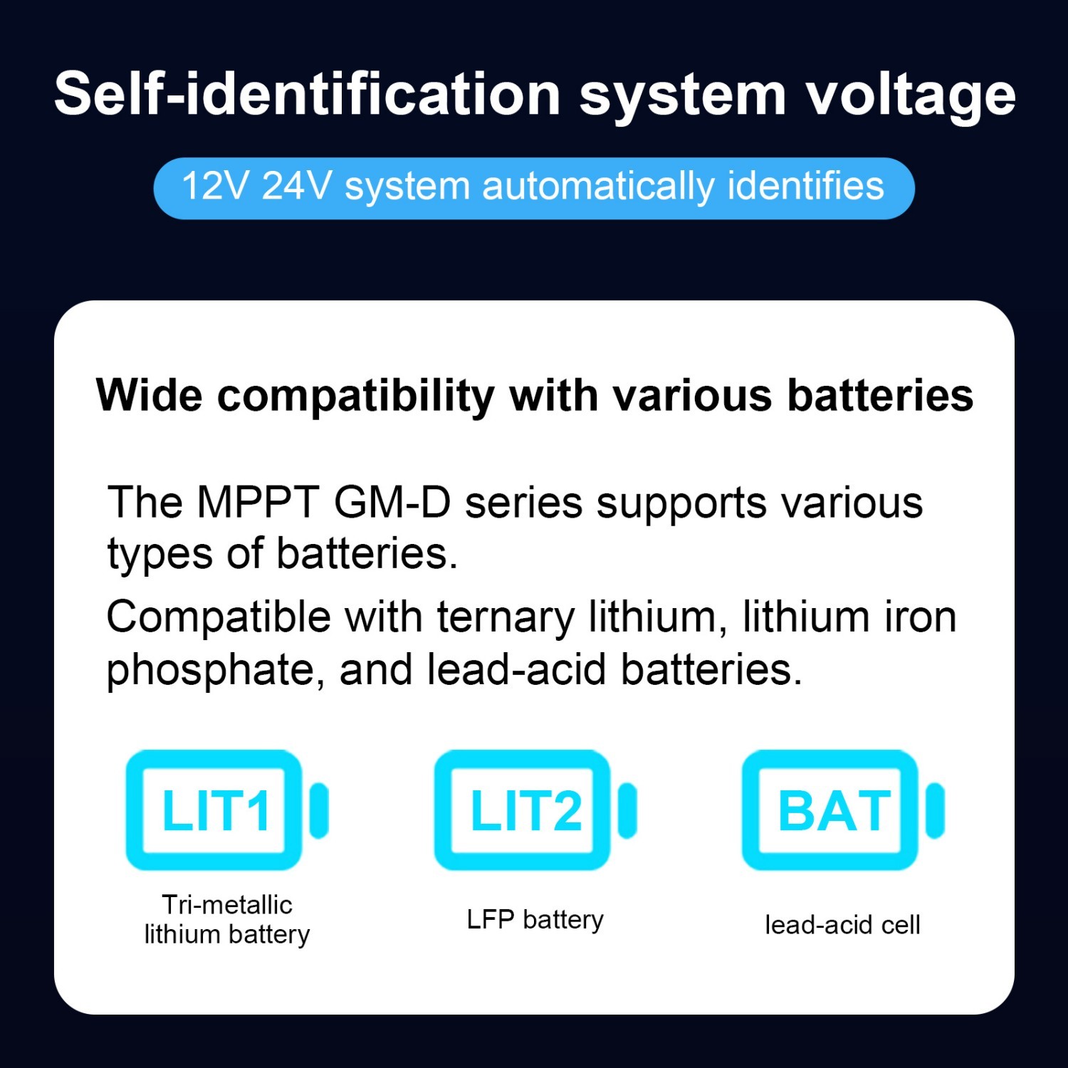 40A 12V/24V Solar Charge Controller MPPT with LCD Display Auto Regulator US NEW