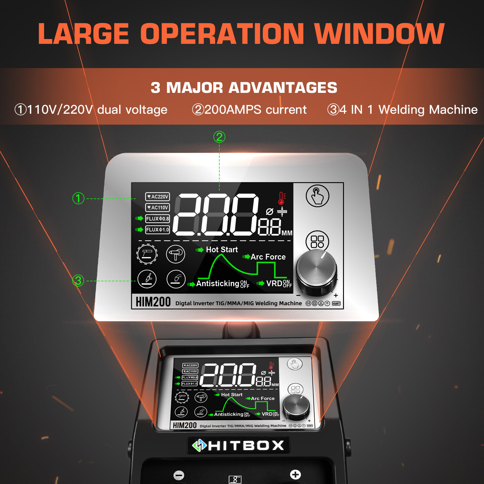 HITBOX 4 IN 1 Inverter Welder 110V 220V MMA Lift TIG MIG Gasless Spool Gun