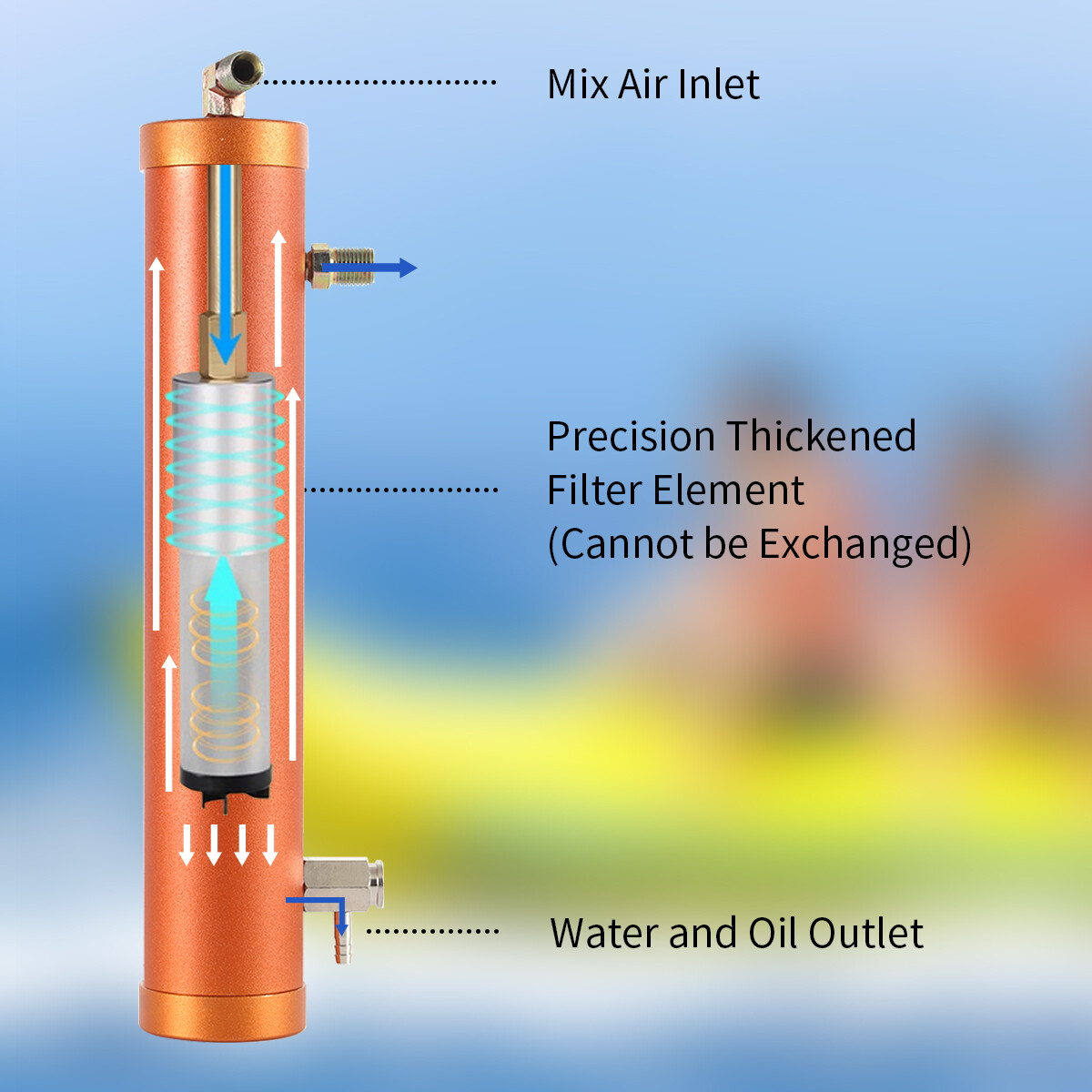 PCP Compressor Oil Water Separator Air Filter 40Mpa High Pressure Pump Diving