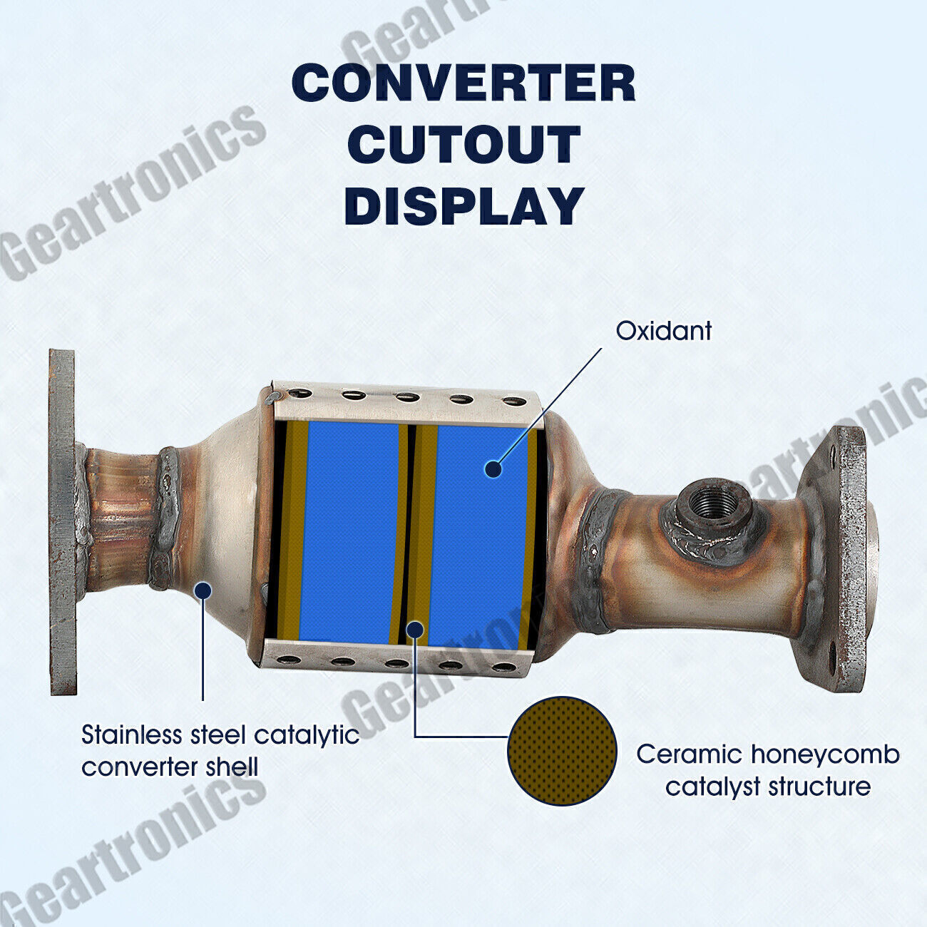Catalytic Converter Set For 05-14 Nissan Frontier/Xterra 4.0L 2005-12 Pathfinder