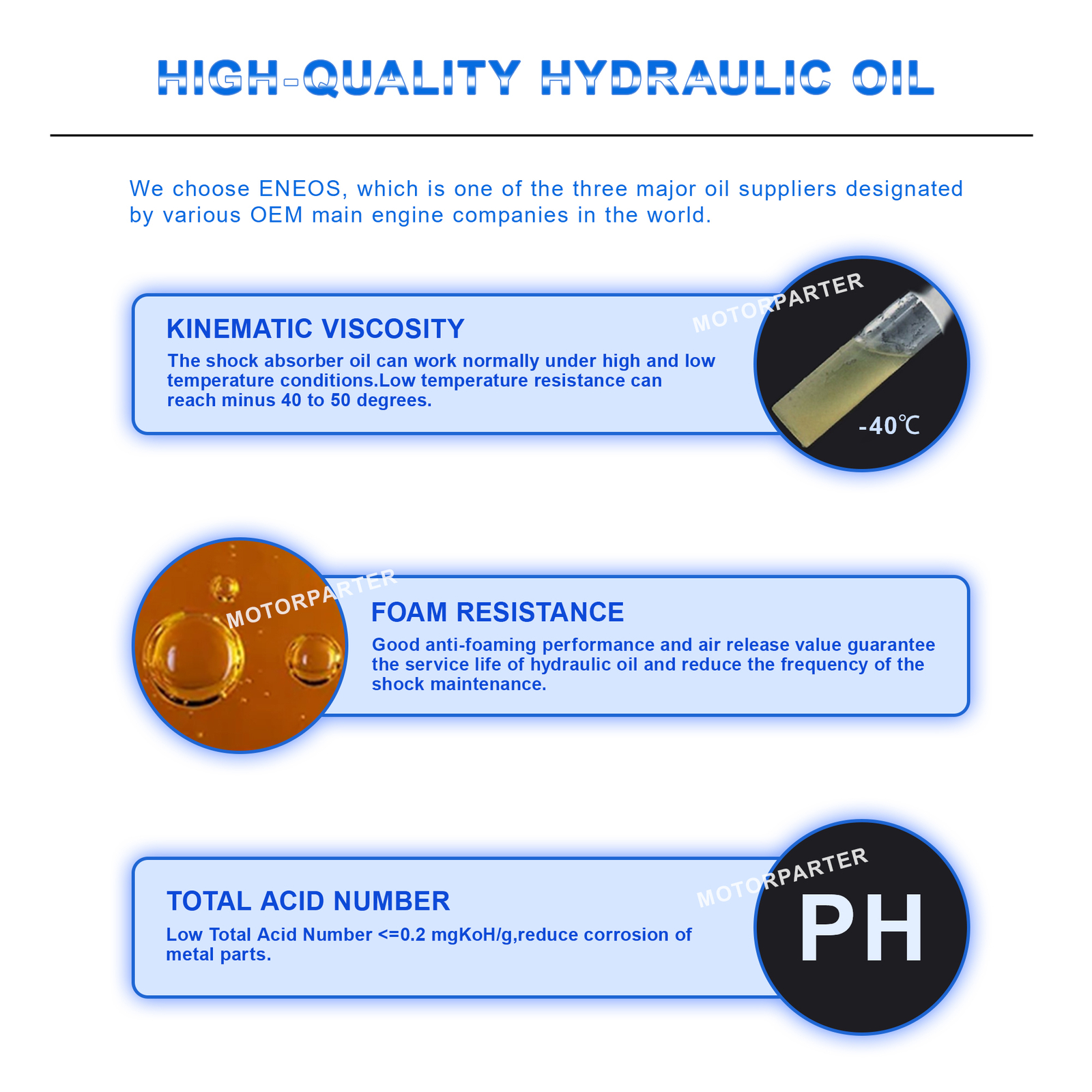 For 2003-2007 Honda Accord EX LX Shocks Struts / Coil Spring Front & Rear Box(4)