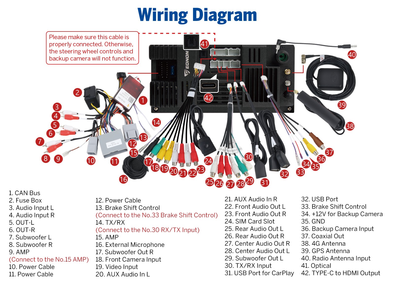 CAM+DVR+FDF1X7S Android 14 6+64 9" Car Stereo GPS HeadUnit CarPlay For Ford F150