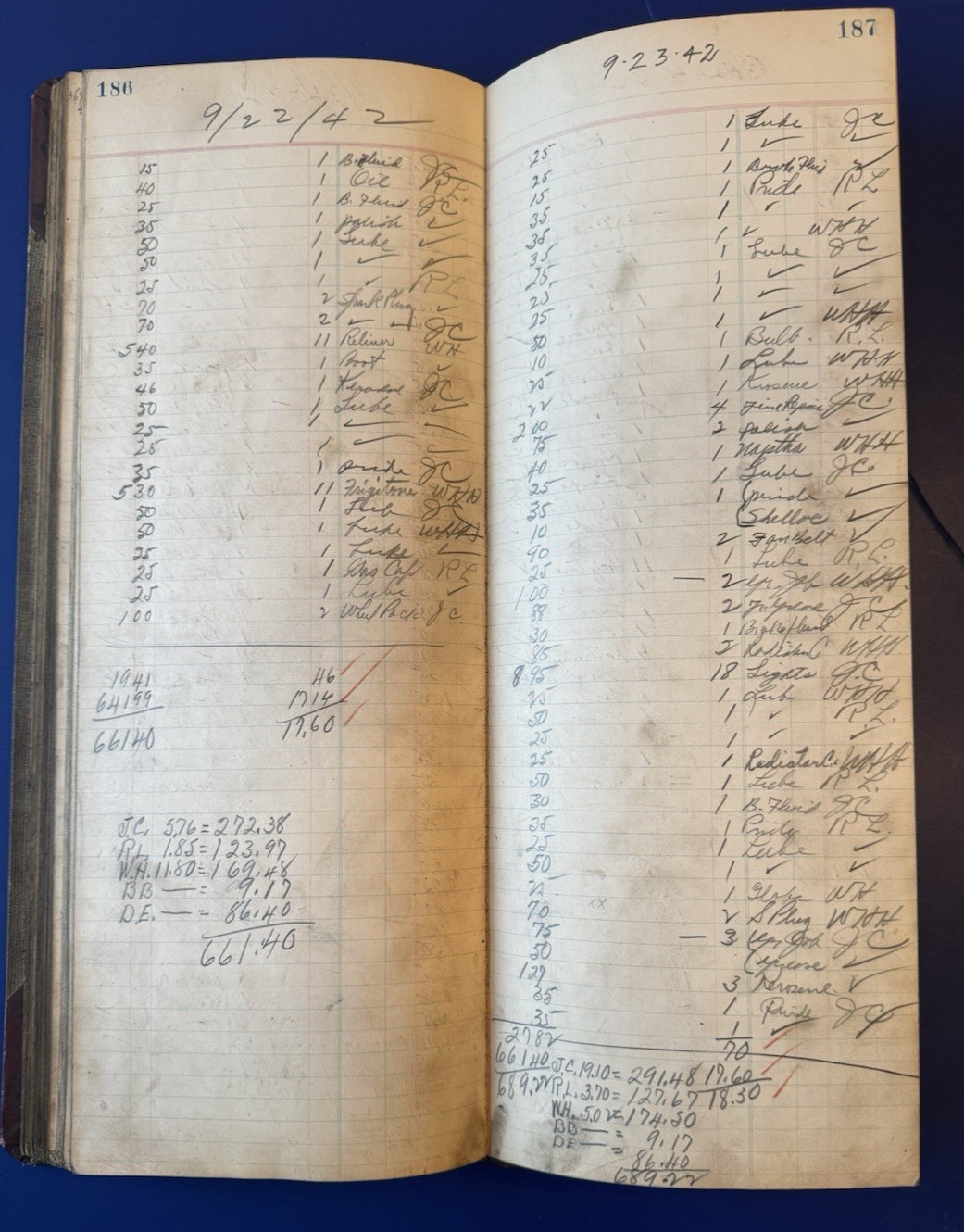 Antique 16" General Country Store Hand Written 1942 Ledger Counter Book, WV