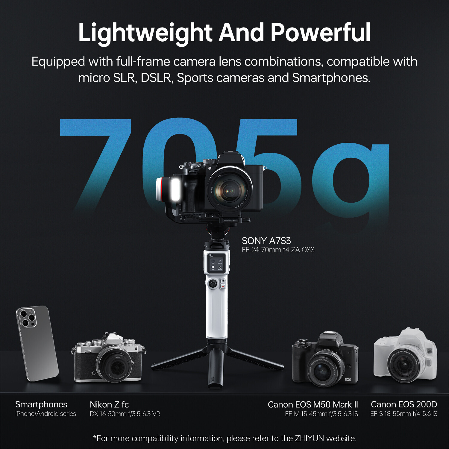 ZHIYUN Crane M3S M3 S 3-Axis Handheld Gimbal Stabilizer for Mirrorless Cameras