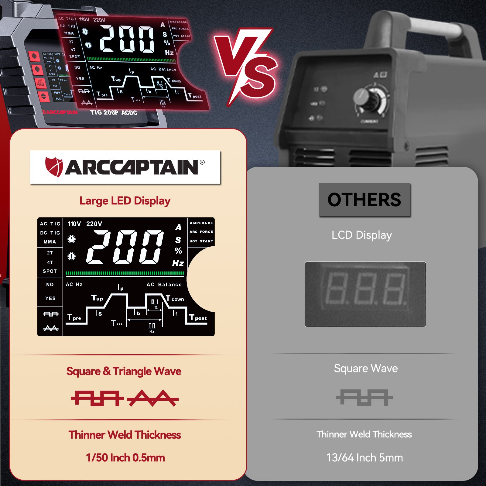 ARCCAPTAIN TIG Welder AC/DC 200Amp with Pulse, Aluminum TIG Welder 110V/220V