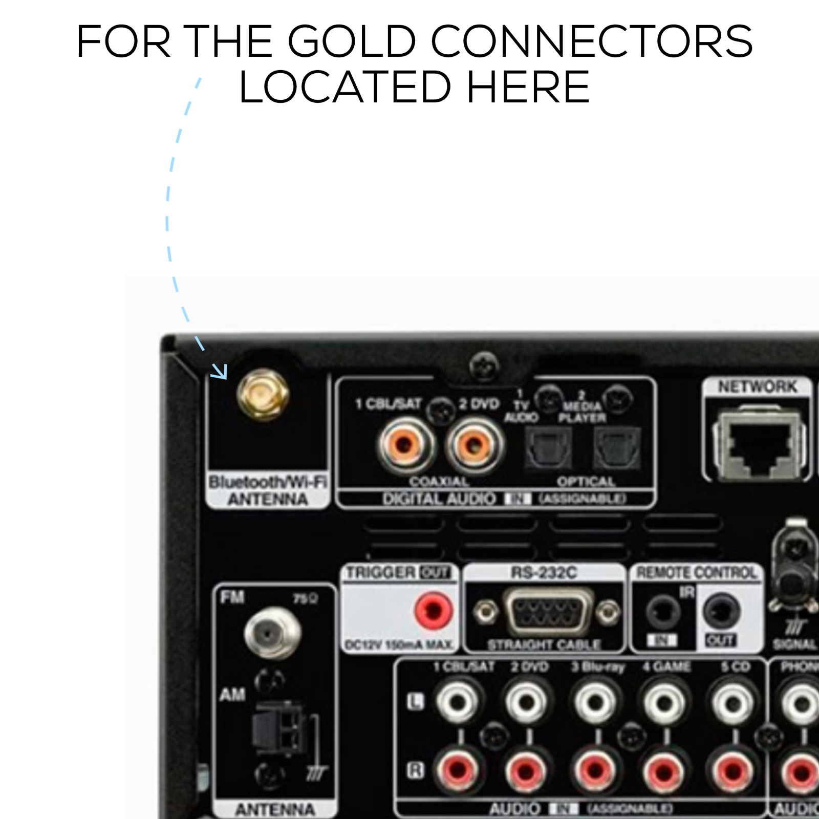 FOR DENON RECEIVERS DIPOLE WIFI / BLUETOOTH ANTENNA WIRELESS AMP STEREO