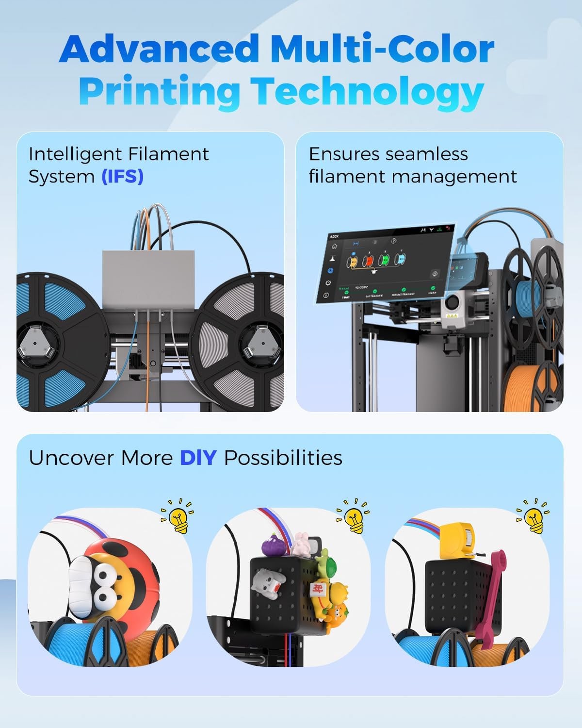 FLASHFORGE AD5X Multi-Color 3D Printer 4 Colors W/ IFS Max 600mm/s Auto Leveling