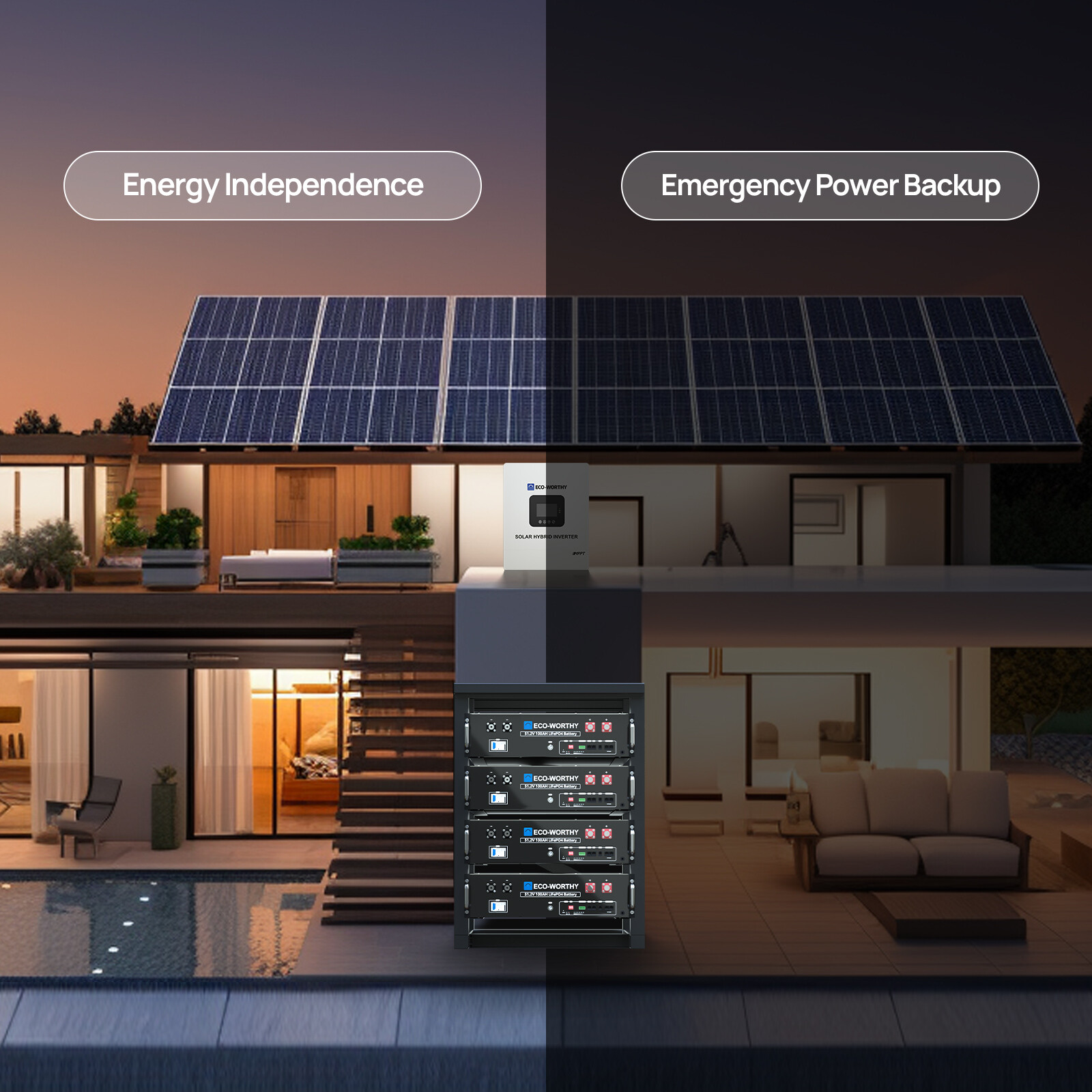 ECO-WORTHY 10.24kWh 48V 100AH Server Rack LiFePO4 Lithium Battery 3U Size Home