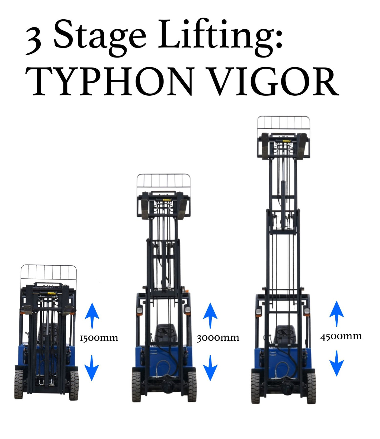 Brand New Electric Forklift 3 Ton Rated Capacity Lifter Truck USA w side shift