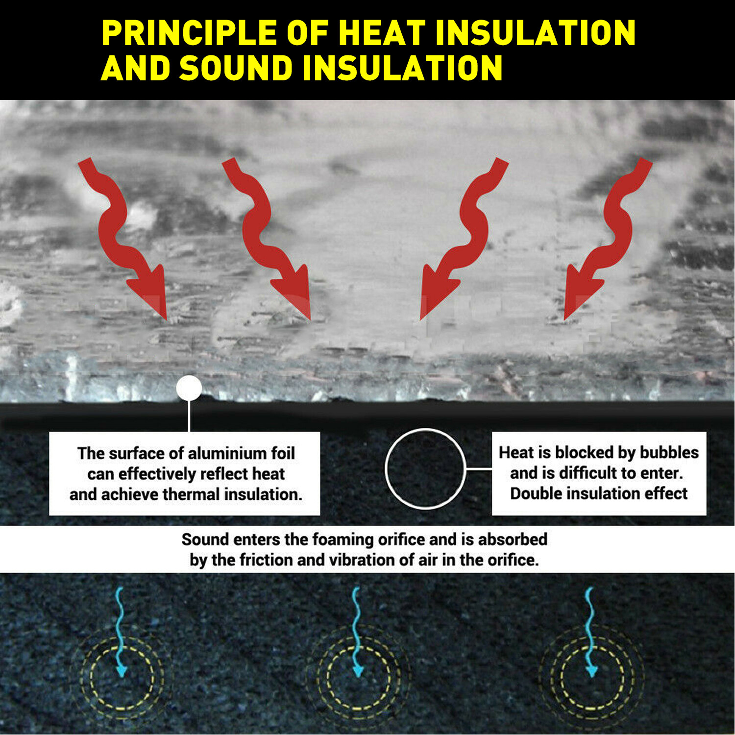 36sqft Sound Deadener Car Insulation Automotive Heat Shield Self-adhesive Mat