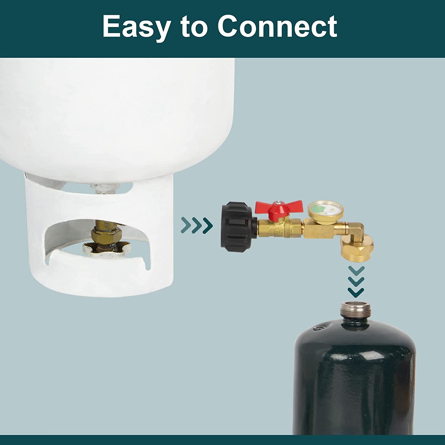 1Lb To 20Lb Tank Propane Refill Adapter With Gauge And ON-Off Control Valve US