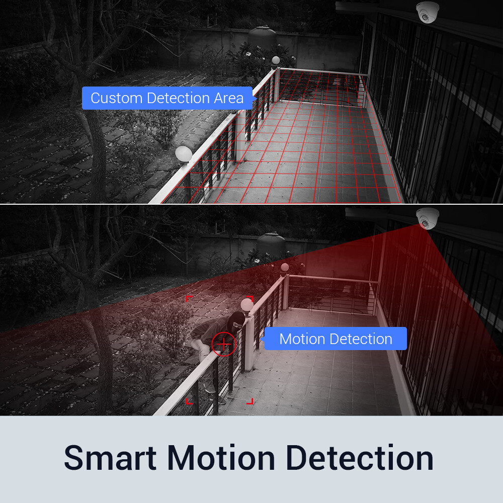 ANNKE 8CH 5MP Lite DVR Outdoor 1080P Security Camera System AI Detection H.265+