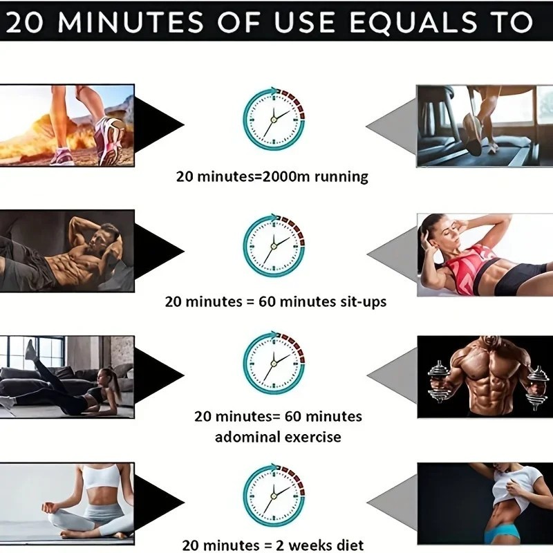 Tactical X Abs Stimulator 2025 V2 Upgraded - Ultimate ABS 360 Stimulator