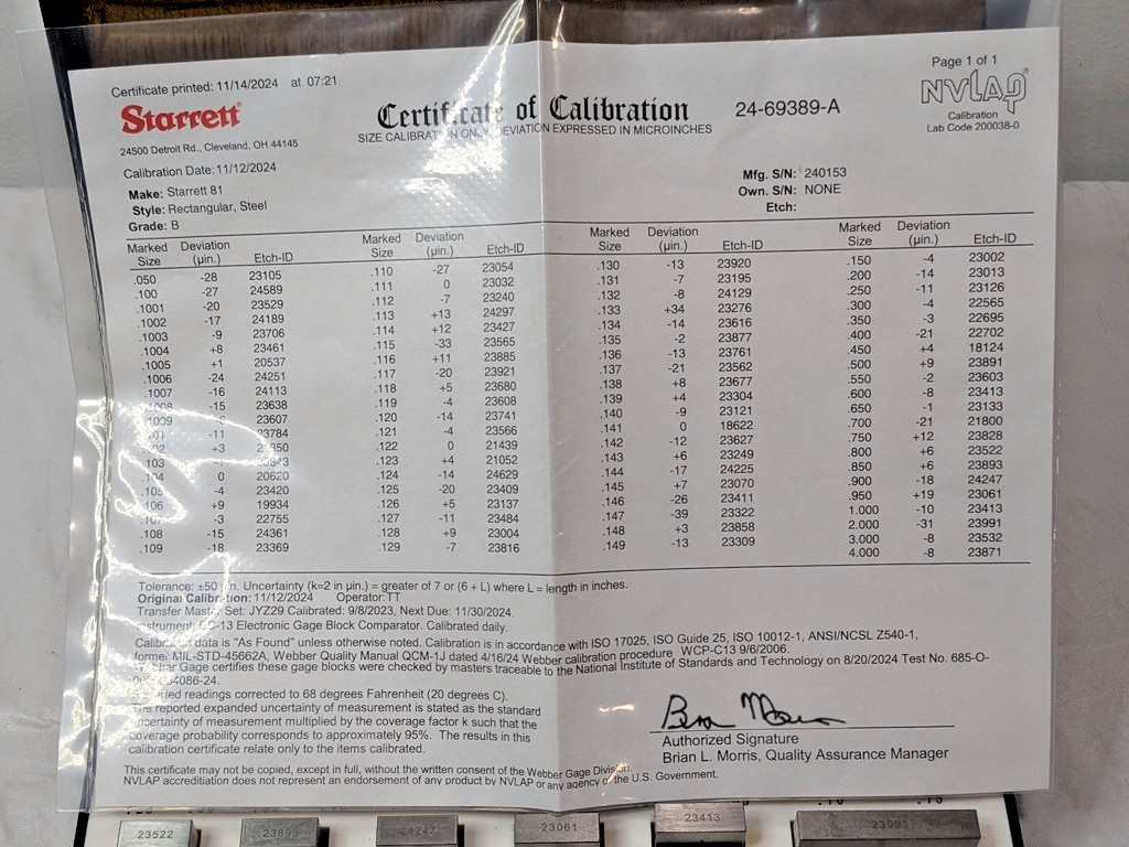 Starrett 81 Piece Gage Block Set Steel 0.05" to 4'' Range Economy Grade RS 81.B
