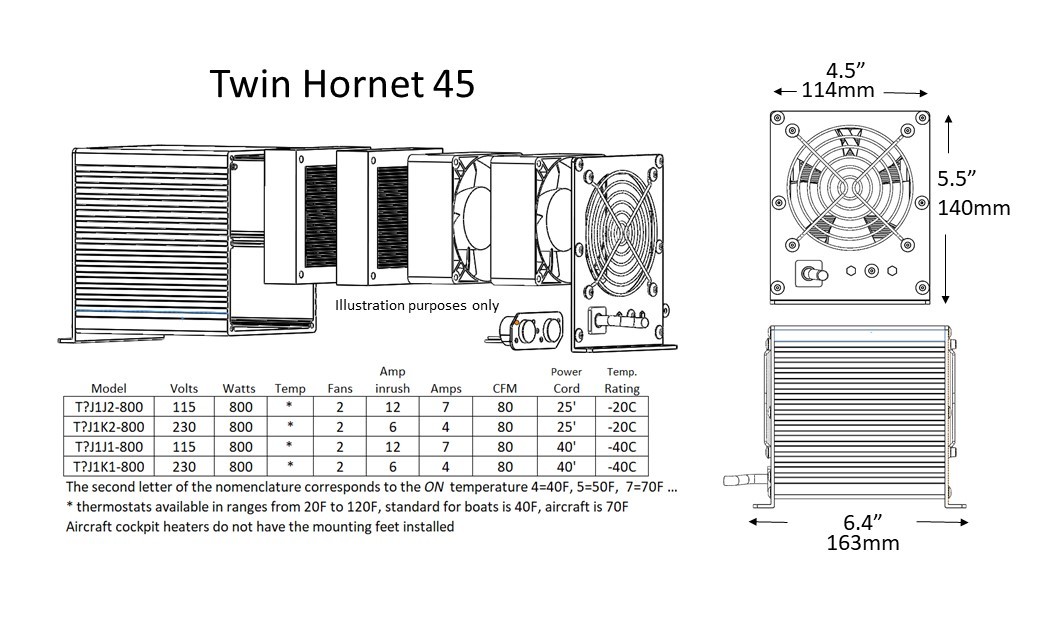 Twin Hornet 45 boat bilge engine compartment heater 120v 700W safe waterproof