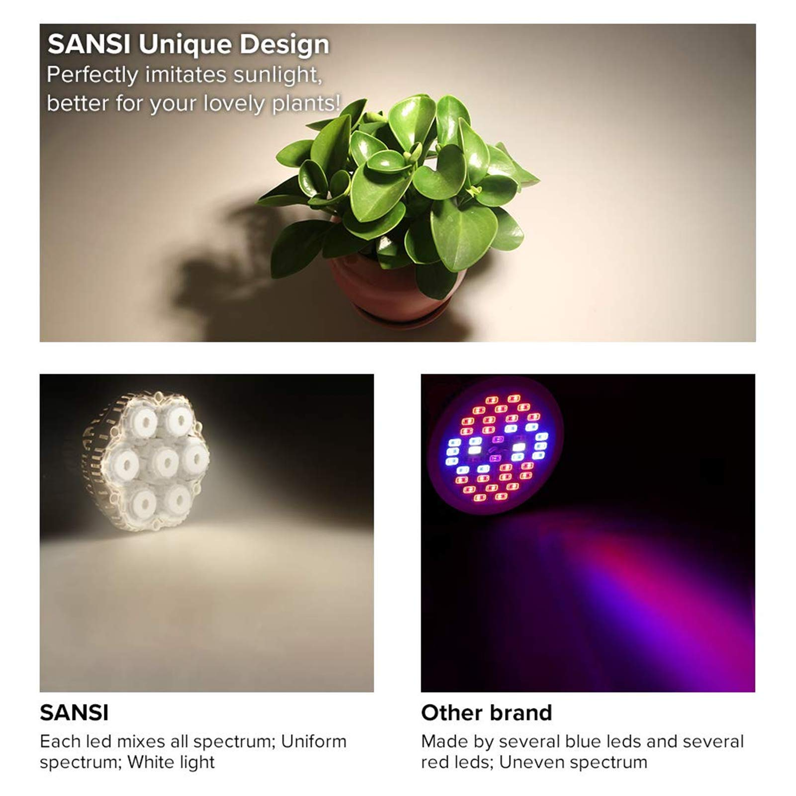 SANSI 400W Full Spectrum LED Grow Light Bulb Indoor Seeding Plant 36W 2-Pack