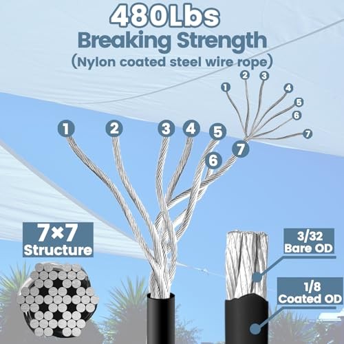 Sun Shade Sail Hardware Kit,304 Stainless Steel Cable Wire with Nylon Coating