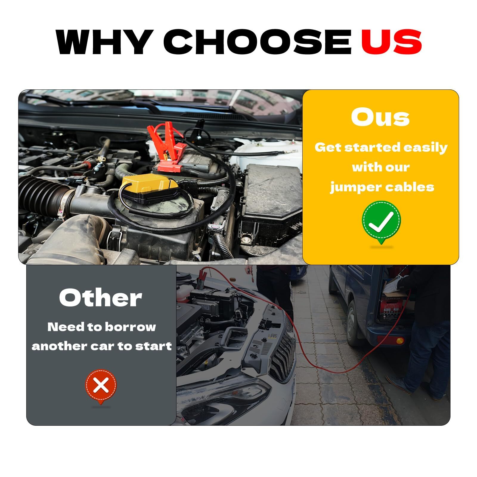 Jumper Cables with Adapter for Dewalt 20V Battery 3.3FT 8AWG Portable Battery