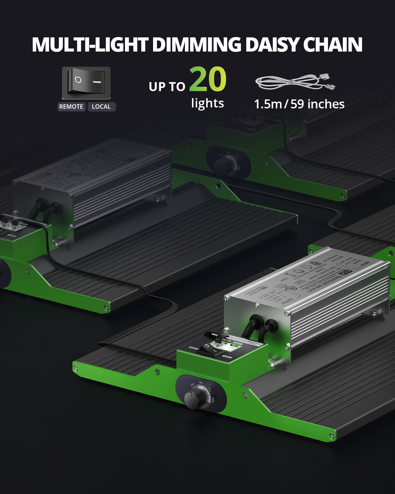 VIPARSPECTRA P1000 LED Grow Light Full Spectrum for 2x2ft Grow Tent Indoor Plant